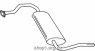 Ferroz 20.054 (20.54) глушители HONDA CIVIC hatchback sedan 1.5i 16V cat 89-12/91