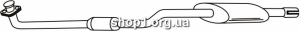 Ferroz 23.018 (23.18) Передний глушитель NISSAN MICRA 1 2/85-10/88