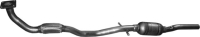 Katalizator / Catalytic converter